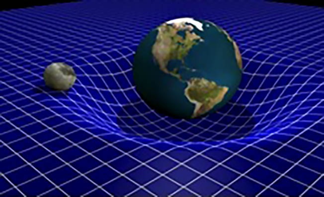 Деформация (искривление, по Эйнштейну) сетки поля СЭВ массой Земли.